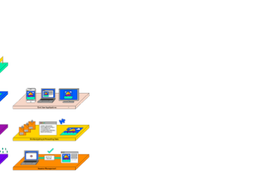 Understanding OSI Layer TCP IP Basics for a Stronger Cyber Incident Response Plan